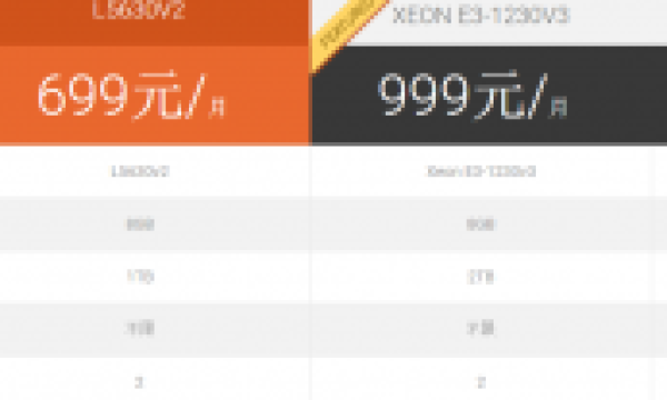 香港服务器多少钱