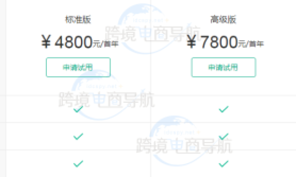 跨境电商建站：Ueeshop怎么收费 Ueeshop具体收费标准