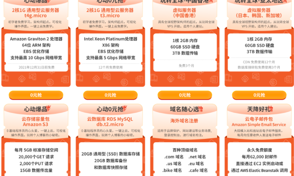 亚马逊云科技双11全球钜惠 跨境电商上云可免费12个月
