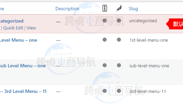 WooCommerce删除（更改）默认分类