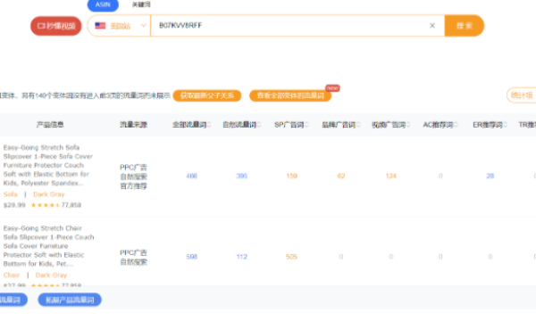 推荐5个亚马逊超好用数据分析工具