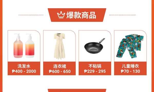 Shopee发布双11大促东南亚热销品预测