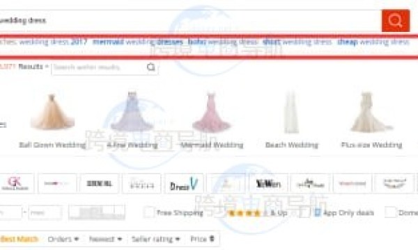 IMCART关键词优化技巧