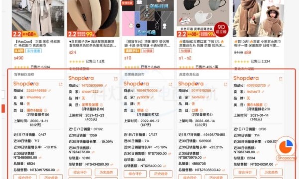 Shopdora插件使用指南详细介绍