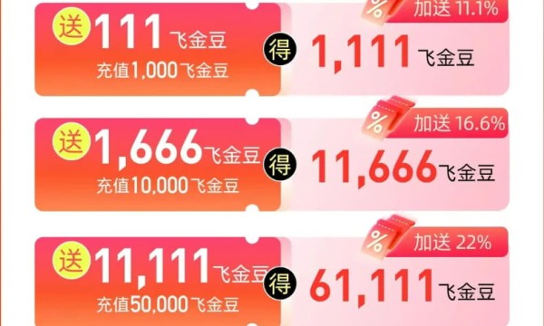 飞跨浏览器11周年充值狂欢来袭 飞金豆最高赠111110 实物好礼满额选