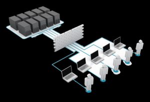 香港VPS怎么测试速度和宽带