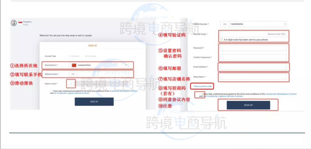 跨境电商新手开店:Lazada平台入驻流程介绍