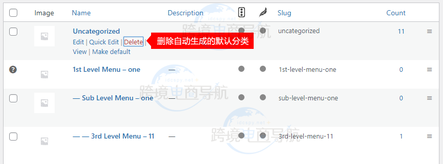 WooCommerce设置新的默认分类