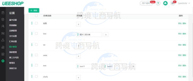 Ueeshop跨境平台上传产品