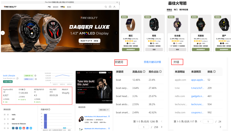 印度第一全球第二的智能手表独立站-Fire-Boltt