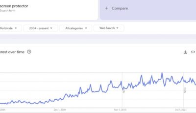 屏幕保护膜和薄膜