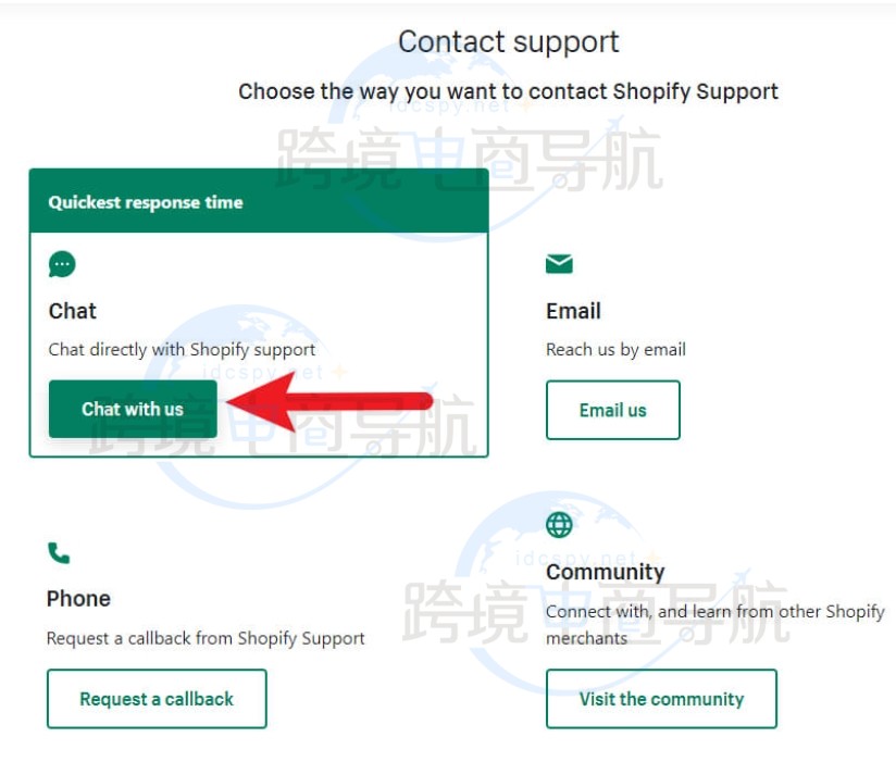 联系Shopify客服