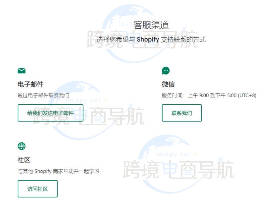 联系Shopify客服