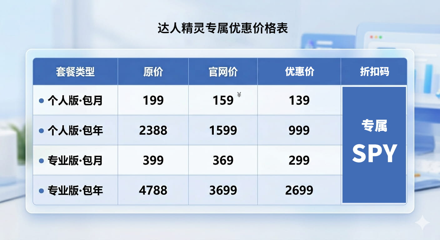 达人精灵优惠方案