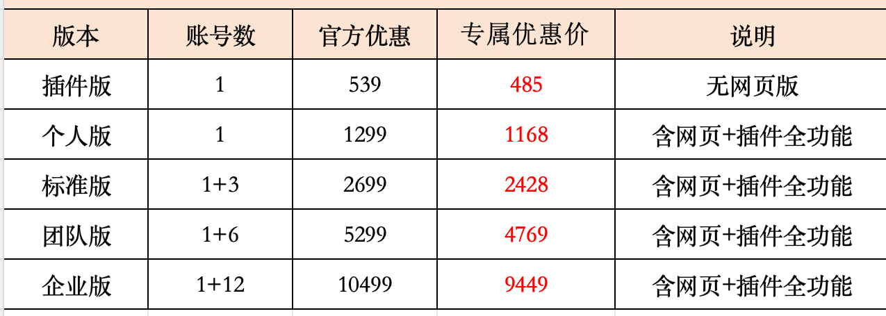 套餐方案