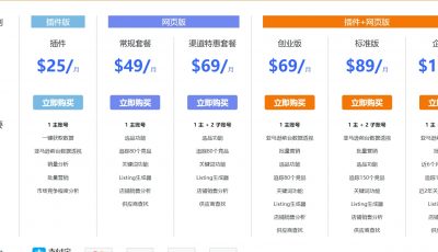 junglescout月付价格表