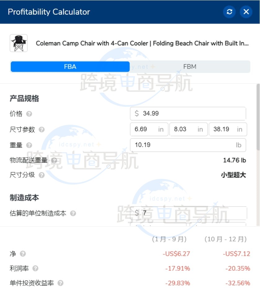 Profitability Calculator