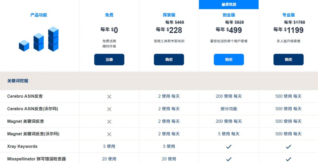 关键词挖掘功能