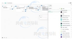 Shopify Flow营销自动化