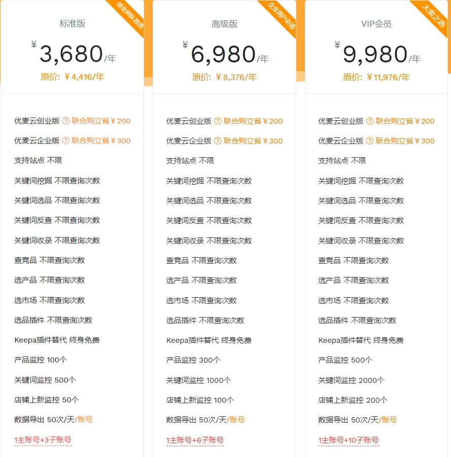 标准版、高级版和VIP会员方案