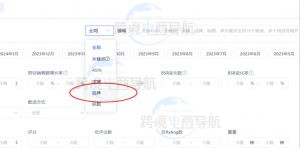 亚马逊数据分析工具欧鹭使用方法