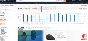 亚马逊数据分析工具欧鹭使用方法