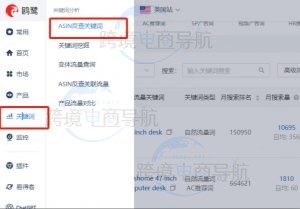 亚马逊数据分析工具欧鹭使用方法