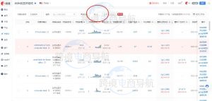 亚马逊数据分析工具欧鹭使用方法
