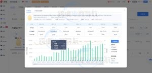 亚马逊数据分析工具欧鹭使用方法