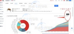 亚马逊数据分析工具欧鹭使用方法