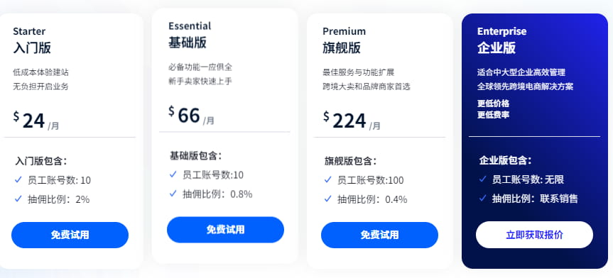 SHOPLINE独立站年付方案