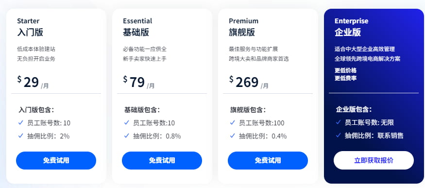 SHOPLINE独立站月付方案