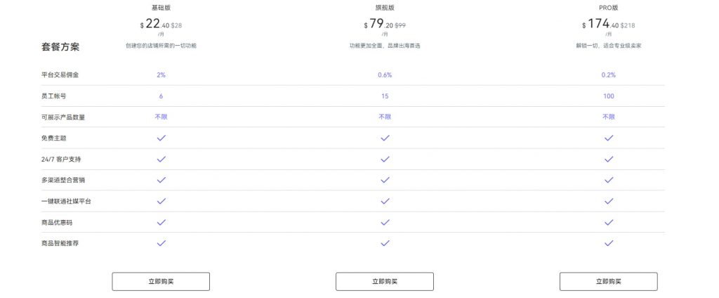 店匠独立站建站方案