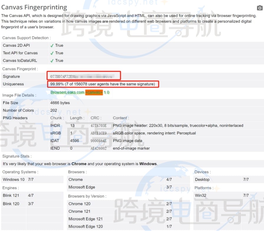 Canvas识别浏览器指纹