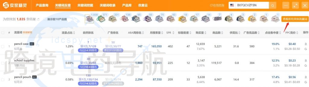 查看其它变体的流量词