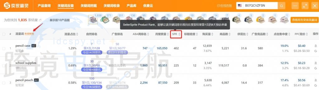 查看所有变体流量词