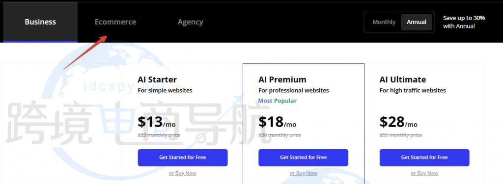 点击eCommerce选项卡