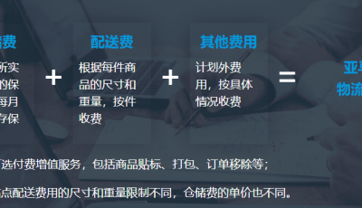 亚马逊物流基本费用由仓储费和配送费组成