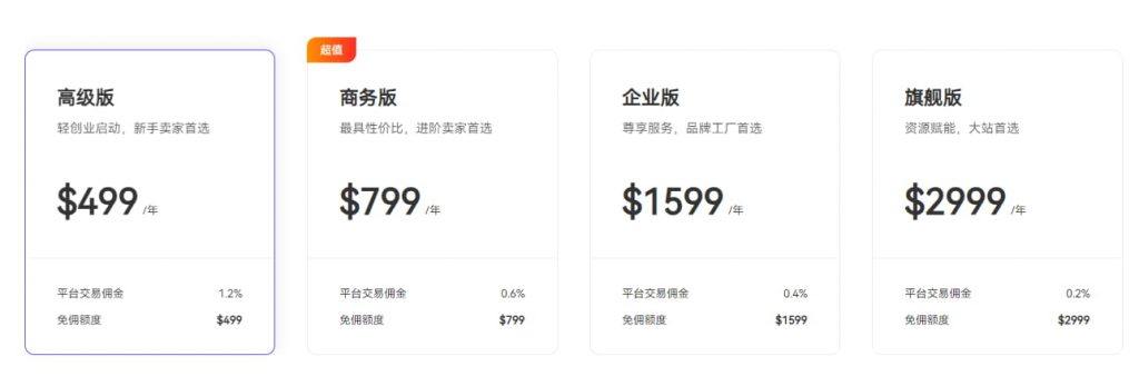 Shopyy开店费用