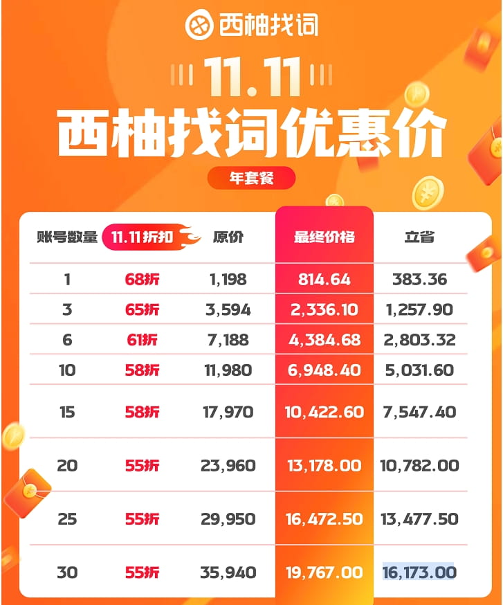 西柚找词双十一大促