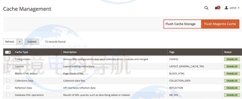 刷新缓存存储和刷新Magento缓存