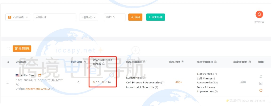 查看各个时间段上新