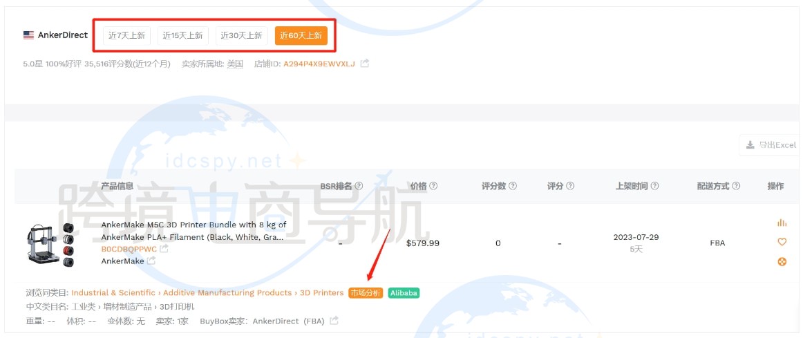 实时查看市场分析报告