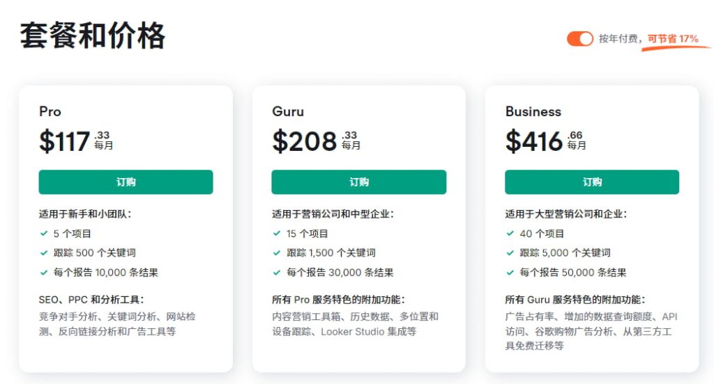 semrush年付套餐