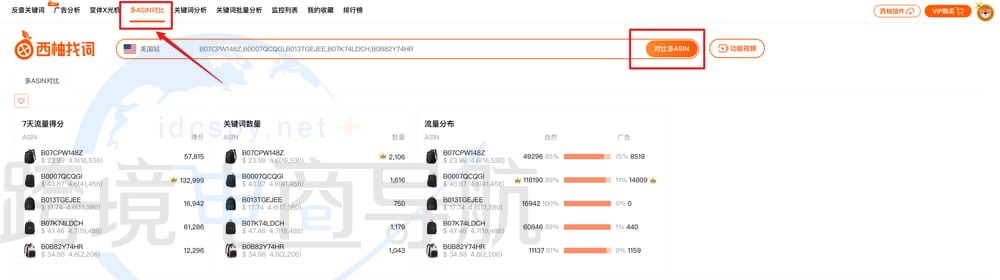 多ASIN对比