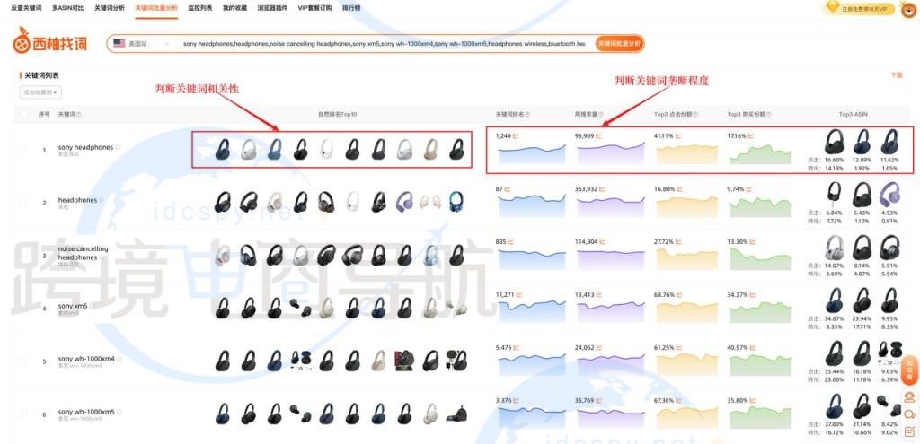 关键词批量分析
