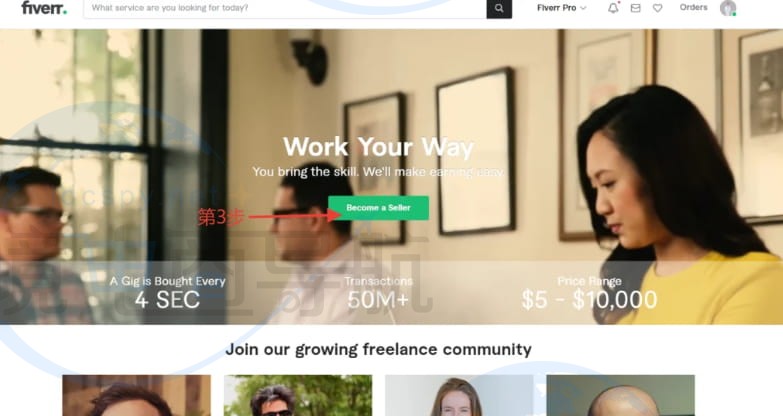 继续点击Become a Seller