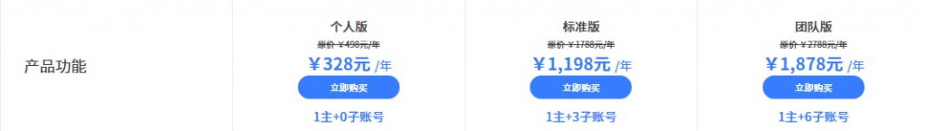 Shopify欧鹭选品套餐方案