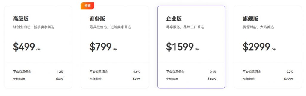 Shopyy的建站方案