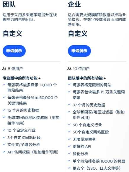 面向企业/公司方案价格